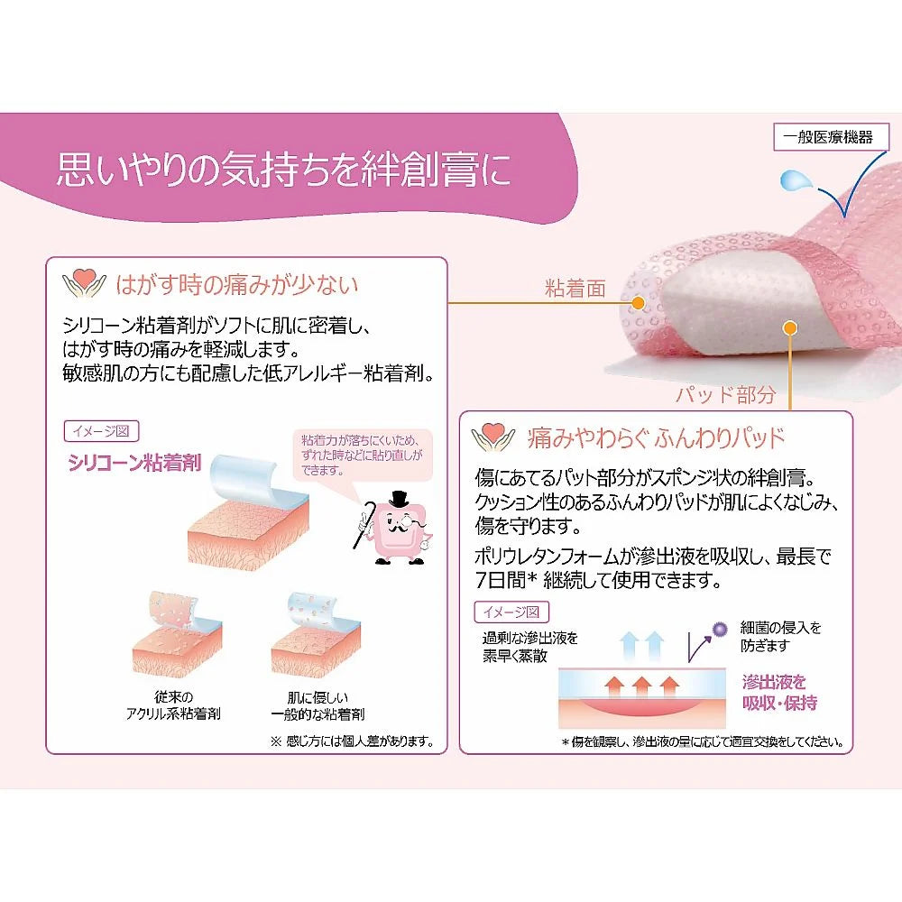 ハイドロジェントルエイド